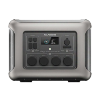 Портативная зарядная станция ALLPOWERS R2500 LiFePO4