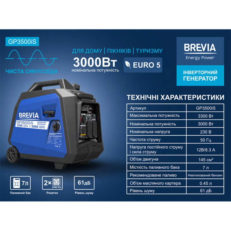 Генератор Brevia инверторный бензиновый 3,3кВт (ном 3,0кВт)