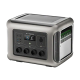 Портативная зарядная станция ALLPOWERS R2500 LiFePO4