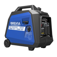 Генератор Brevia инверторный бензиновый 2,5кВт (ном 2,3кВт)