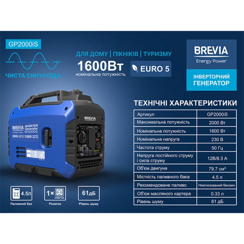 Генератор Brevia инверторный бензиновый 2,0кВт (ном 1,6кВт)