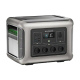 Портативная зарядная станция ALLPOWERS R2500 LiFePO4
