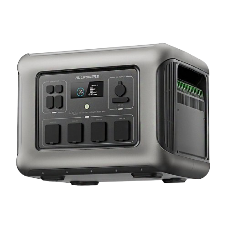 Портативная зарядная станция ALLPOWERS R2500 LiFePO4
