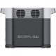Зарядная станция EcoFlow DELTA 2
