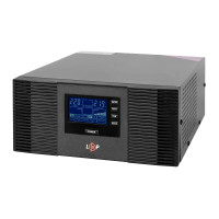 ИБП с правильной синусоидой 12V LPM-PSW-1500VA (1050Вт) – 3406