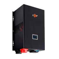 ДБЖ з правильною синусоїдою 24V LPE-W-PSW-5000VA+ (3500Вт) 1-60A - 19411
