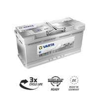 Автомобільний акумулятор VARTA Silver Dynamic Start-Stop AGM 105Ah 950A R+ (H15) - 605901095