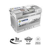 Автомобільний акумулятор VARTA Silver Dynamic Start-Stop AGM 70Ah 760A R+ (E39) - 570901076