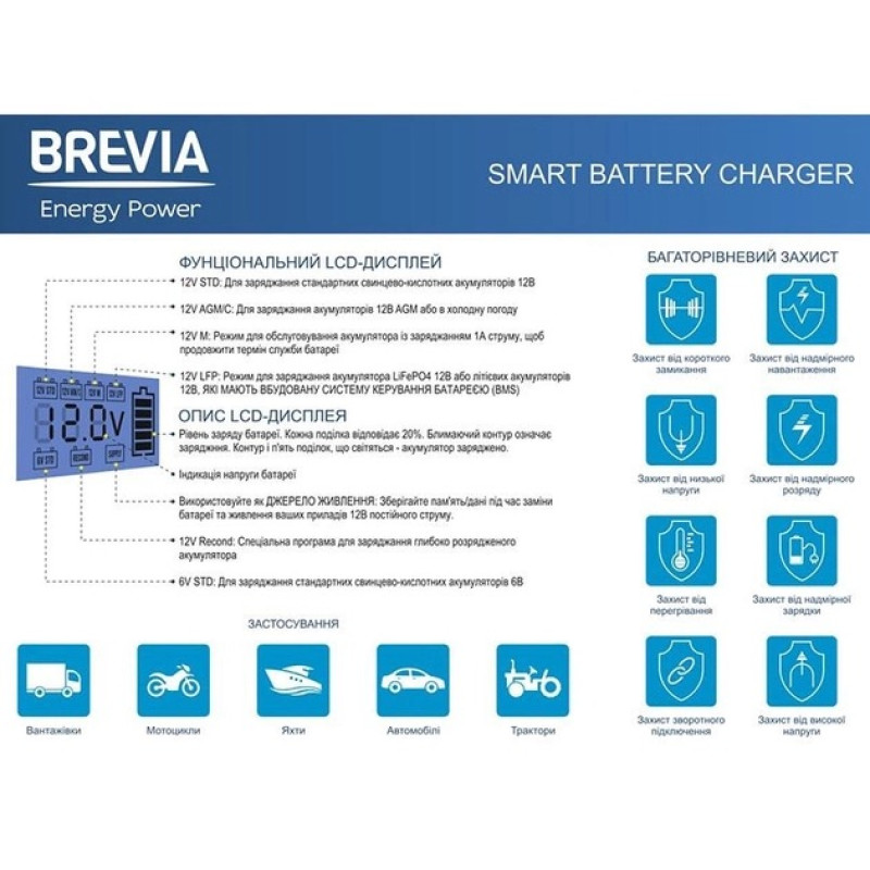 Зарядний пристрій для акумулятора Brevia Power1000 6V/12V 10A